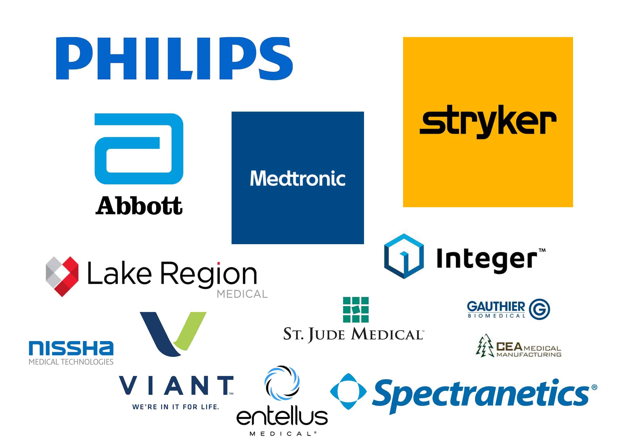 Medtronic, Abbott, Stryker, and other Featured Clients
